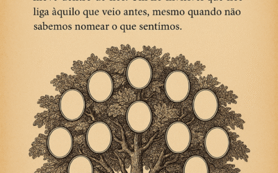 Prólogo – O Fio Invisível